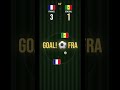 France vs Senegal — Who Wins? 🇫🇷⚽🇸🇳