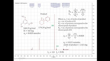 NMR Yield Calculation using Internal Standard (IS), #nmr #viral #reaction #chemistry #yield