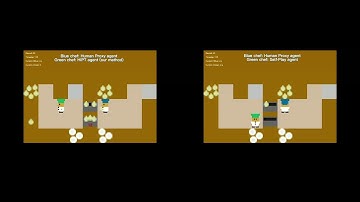 IJCAI 2023: A Hierarchical Approach to Population Training for Human-AI Collaboration