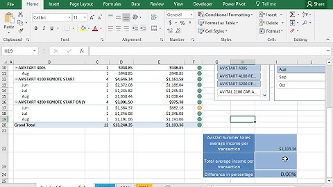 Use the CUBEKPIMEMBER,CUBEVALUE functions to get the value of the measure for all the transactions