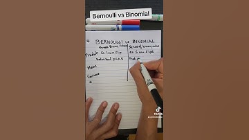Bernoulli vs Binomial