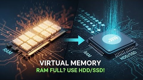 Virtual Memory  | How Virtual Memory Works | Paging, Swap Files | How Computer Uses Storage as RAM