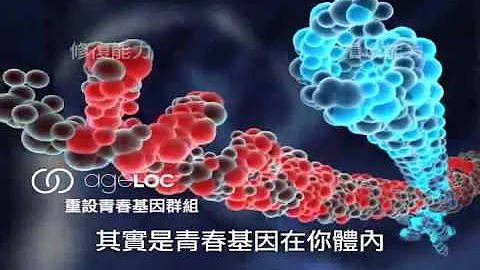 ageLOC Technology video wmv