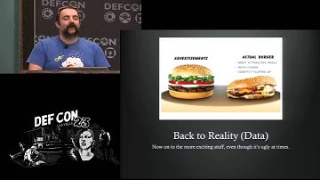 DEF CON 23 - Mike Sconzo - I Am Packer And So Can You   Video
