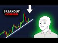 BITCOIN: IT IS FINALLY HAPPENING!!! #BTC Price Prediction &amp; Crypto News Today