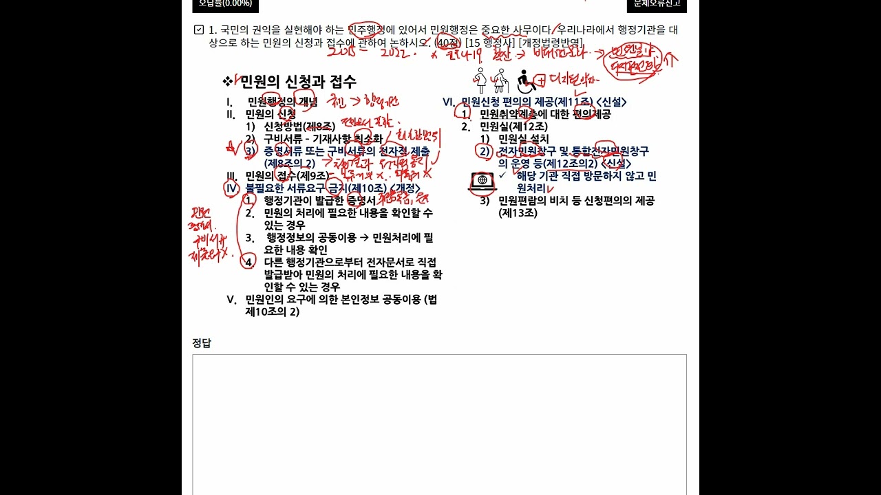 [행정사2차] 민원의 신청과 접수 | 사무관리론