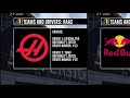 mouseOne Racing League Season 1 - Race 10: UK!