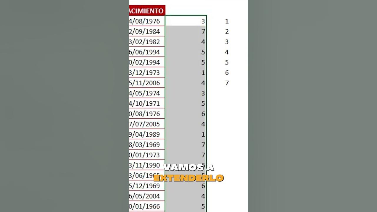 Para qu sirve la funci n diasem en excel calcula el d a de la semana