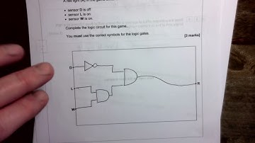 AQA GCSE Computer Science 2022 Paper 2 Part 1