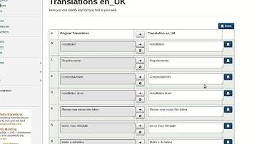 How To Edit Texts With Open Classifieds