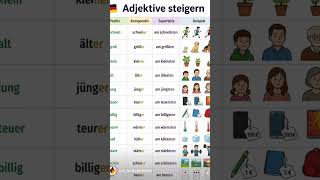 #learn #german #languages #deutschland #deutschlernen #deutsch #learning #study #learningisfun