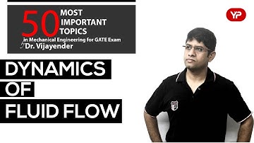 Dynamics Of Fluids | 50 Most Important Topics in Mechanical Engineering for Gate Exam