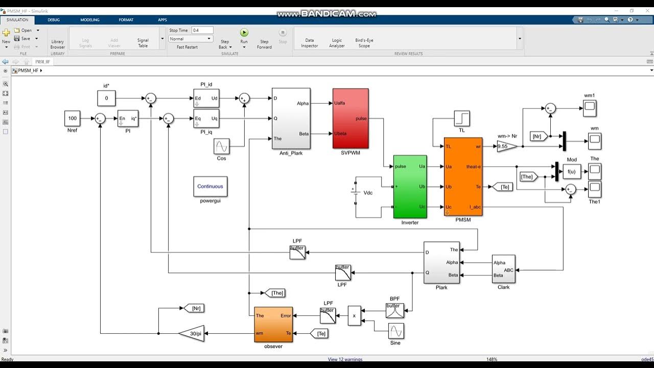 Sensorless control simulation of pmsm high frequency injection ...