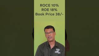 Indian Renewable Energy Development Part 3