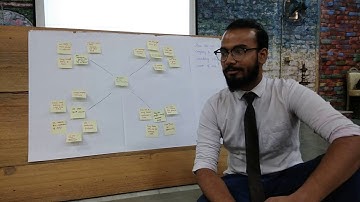 Testimonial 4 Design Thinking Workshop