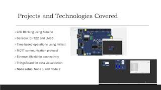 Smart Factory using IoT | IOT Presentation Project