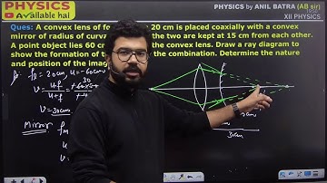 A convex lens, of focal length 20 cm has a point object placed on its principal