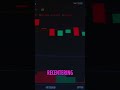 Master Bank Nifty Trading: Essential Charting Tools Explained #shorts