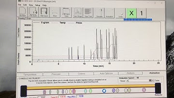 GC-SOS Gas Chromatography Simulation & Optimization software Intro