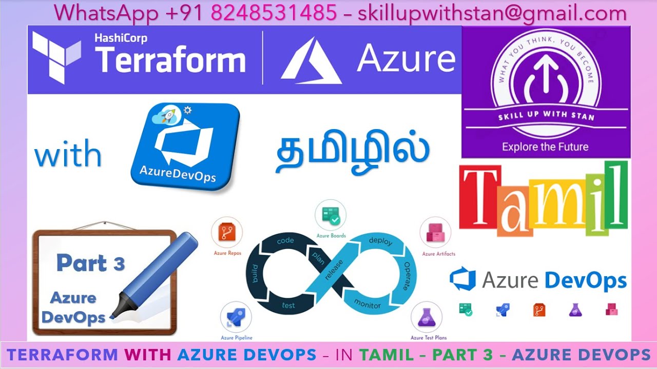 TERRAFORM WITH AZURE DEVOPS - DAY 1 - PART 3 - AZURE DEVOPS INTRO - YouTube