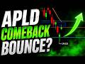 APLD (Applied Digital) Breakout REBOUND Move? | APLD Stock Analysis