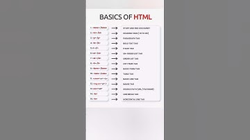 Basic of HTML | Html Tags #html #htmltag #basichtml #beginners
