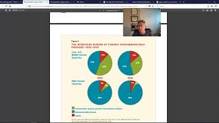 weeks 1 and 2 economic impact of aging global perspectives ice video 20180118 153946