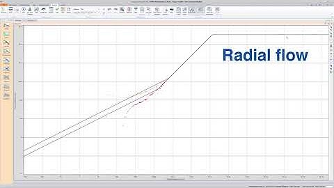 UR - TOPAZE - - WORKFLOW - DIAGNOSTICS