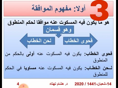 أصول الفقه الفصل الرابع 3 مفهوم الموافقة ومفهوم المخالفة هشام تهتاه