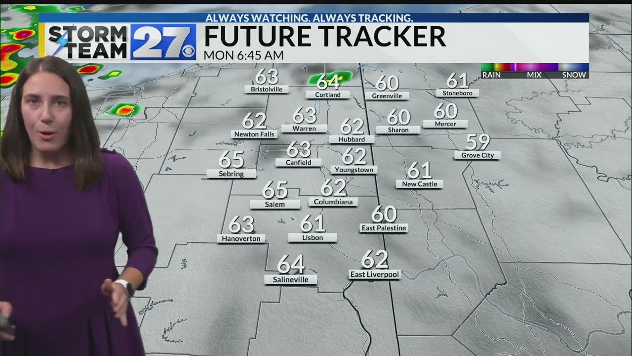 Showers and storms to start the workweek - YouTube