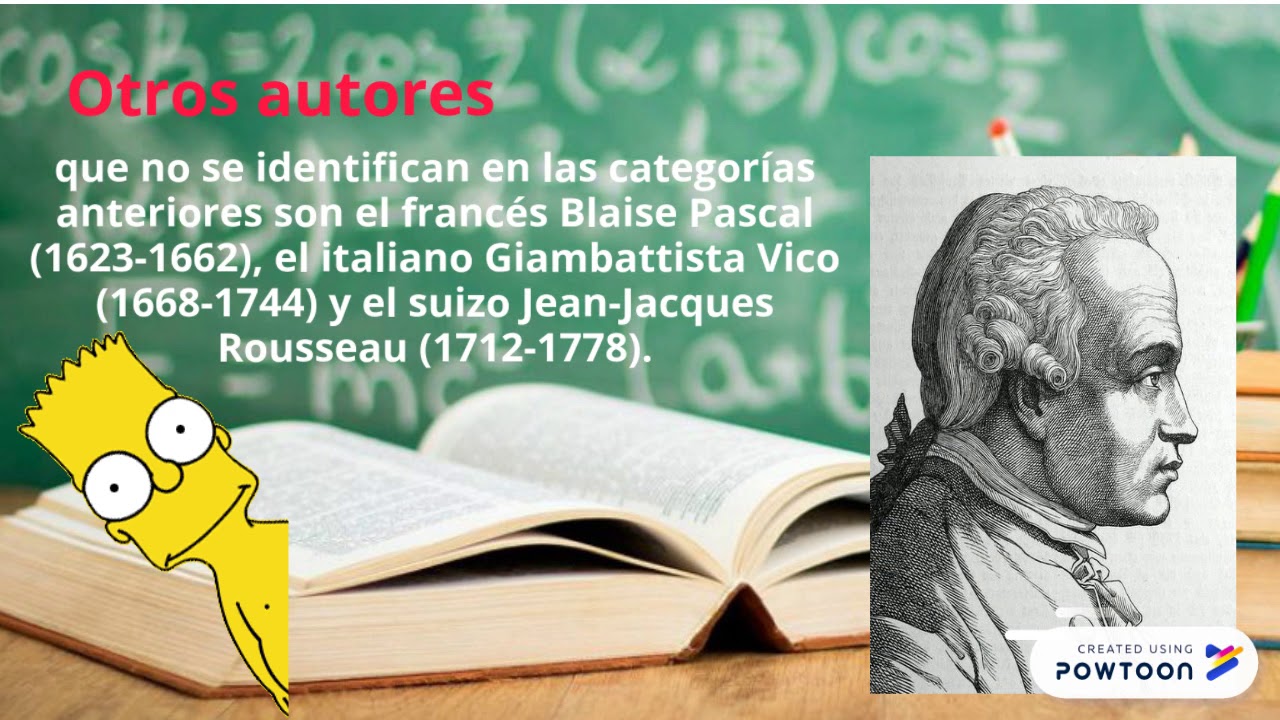 Para A Filosofia Moderna O Fundamento De Tudo Era