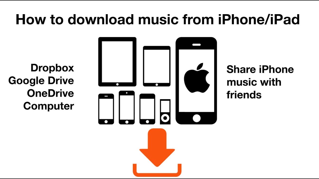 How to download music to iphone from youtube