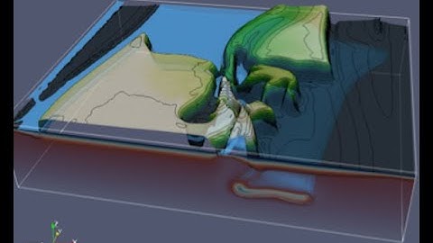 modeling Banda-Java subduction zone