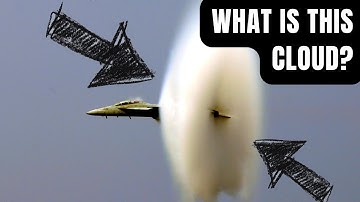 Shock wave and wave drag| Lesson #4