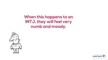 INTJ Ni-Fi Loop How to get out of Ni-Fi Loop