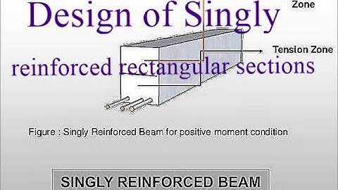 Design of Singly reinforced rectangular sections // Area of steel // ANJ CONSTRUCTION