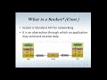 Ch3 Socket Introduction