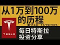 投资特斯拉从1万到100万的经历 - 第114日（12/19/2025） #特斯拉 #TESLA #TSLA #TSLL #TSLQ #Shorts