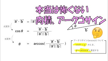 内積のキホン【プログラマーのための数学】