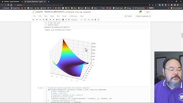 Nesterov Momentum update for Gradient Descent algorithms