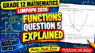 Grade 11 and 12 Mathematics | Function exam explained
