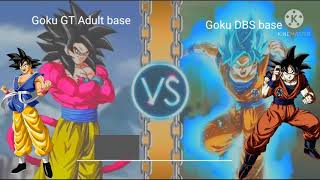 Goku Ssj5 Vs Goku Mui Power Lines