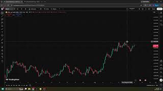 Gold and Bitcoin - Monday Market Analysis - Aug 17, 2026
