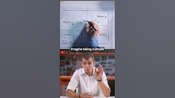 Turn the Floor plan sketch into a stunning 3D walkthrough instantly! #nocode #ai