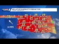 9.16.26 - Fire danger and more burn bans