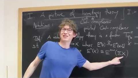 Motivic Verona by Peter Arndt 1/6: A picture of homotopy theory and localization of categories