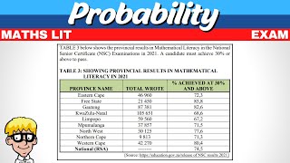 Probability Maths Lit Exam Questions
