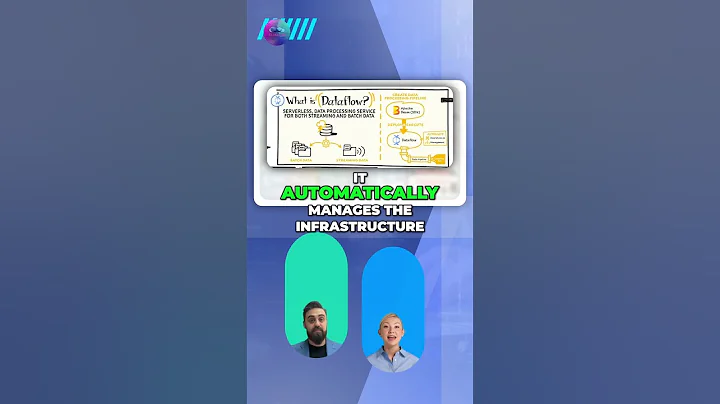 Unlock the Power of Google Cloud Dataflow: Streamline Your Data Processing!