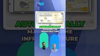 Unlock the Power of Google Cloud Dataflow: Streamline Your Data Processing!