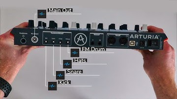 A Perfect Starter Analog Drum Machine - Arturia DrumBrute Impact Review